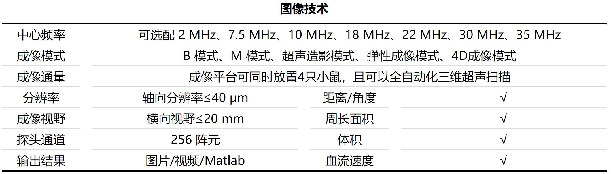 参数.jpg