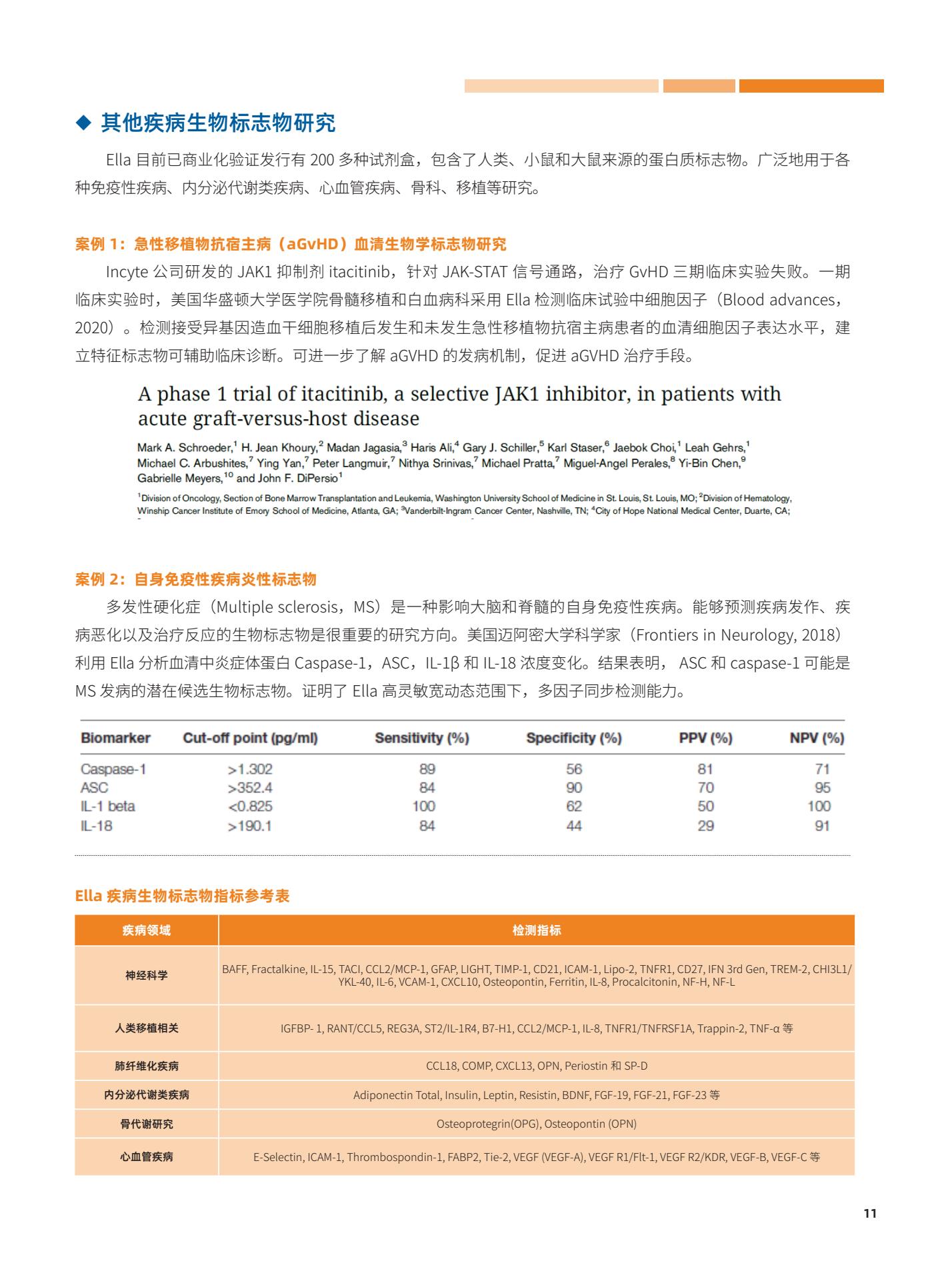 Ella全自动微流控免疫分析仪 2022011911.Jpg