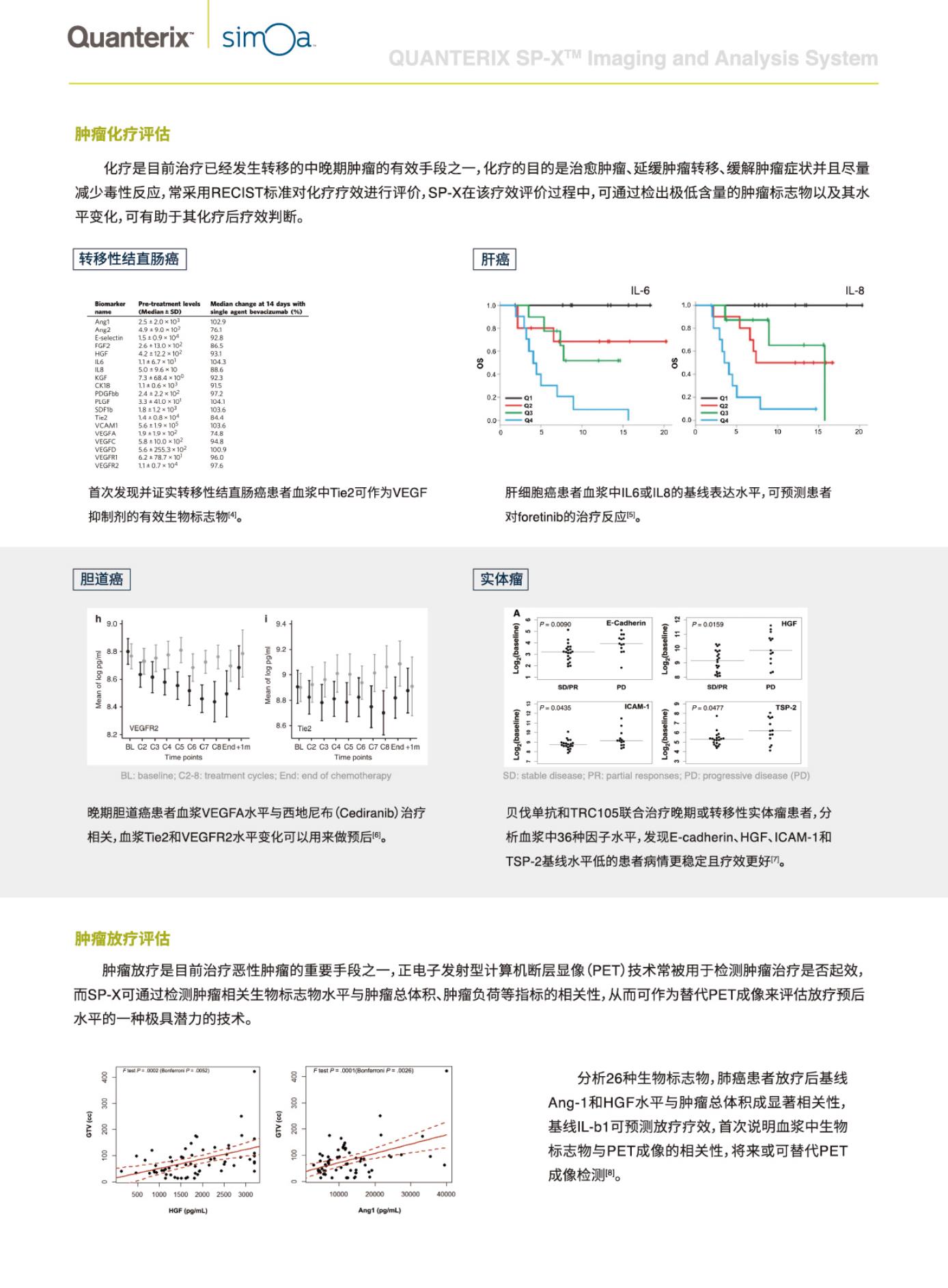 SP-X-罗赫商贸5.Jpg