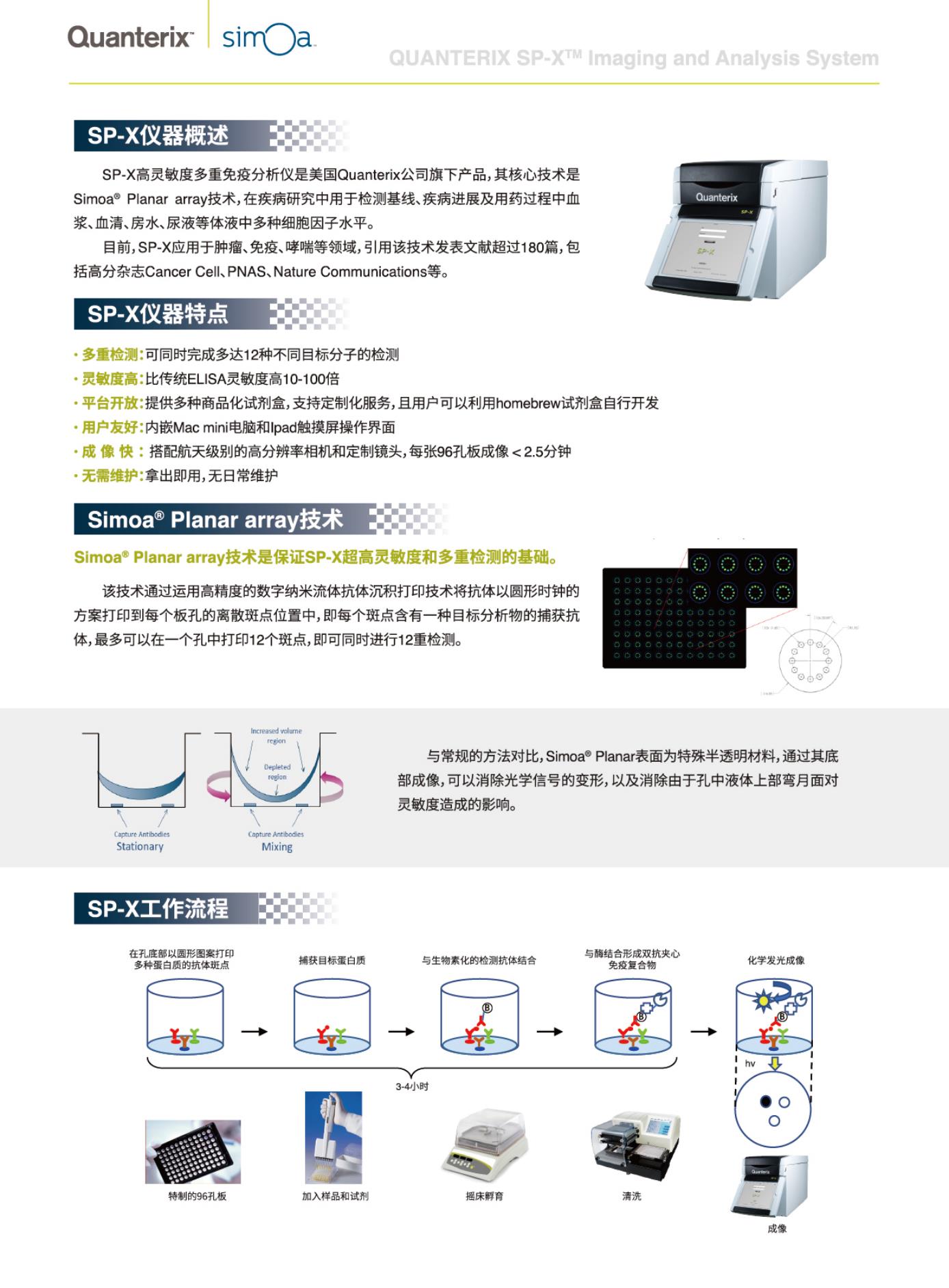 SP-X-罗赫商贸2.Jpg