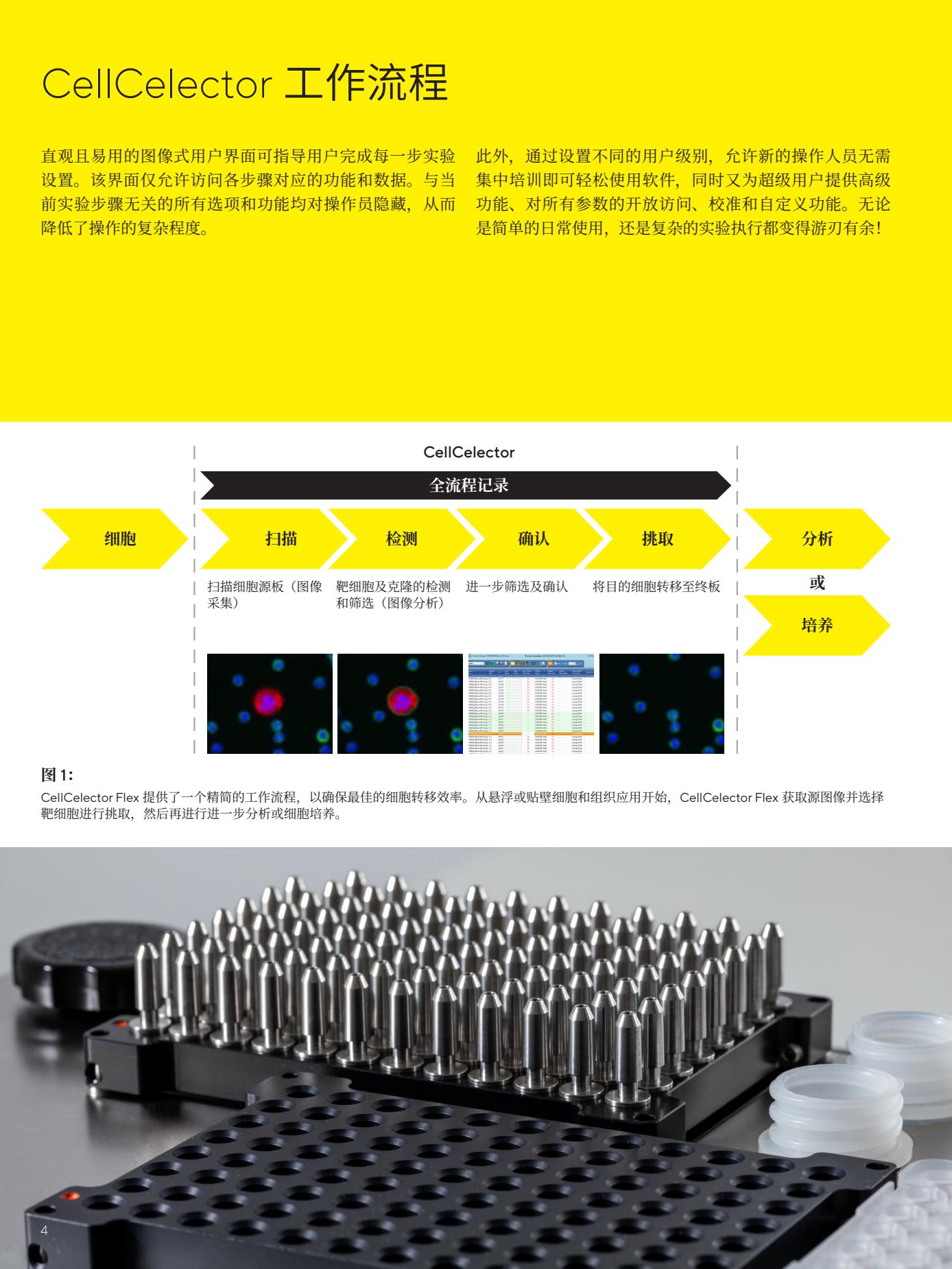 CellCelector-Flex-Instrument-Brochure-zh-L-202211-Sartorius4.Jpg