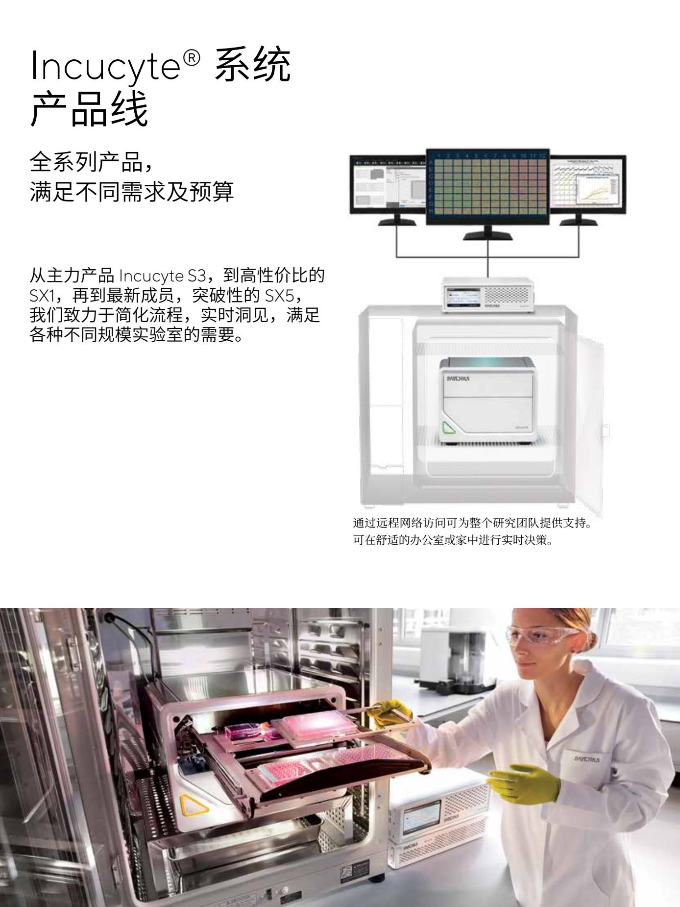 Live-Cell-Analysis-Systems-综合本彩页8.Jpg