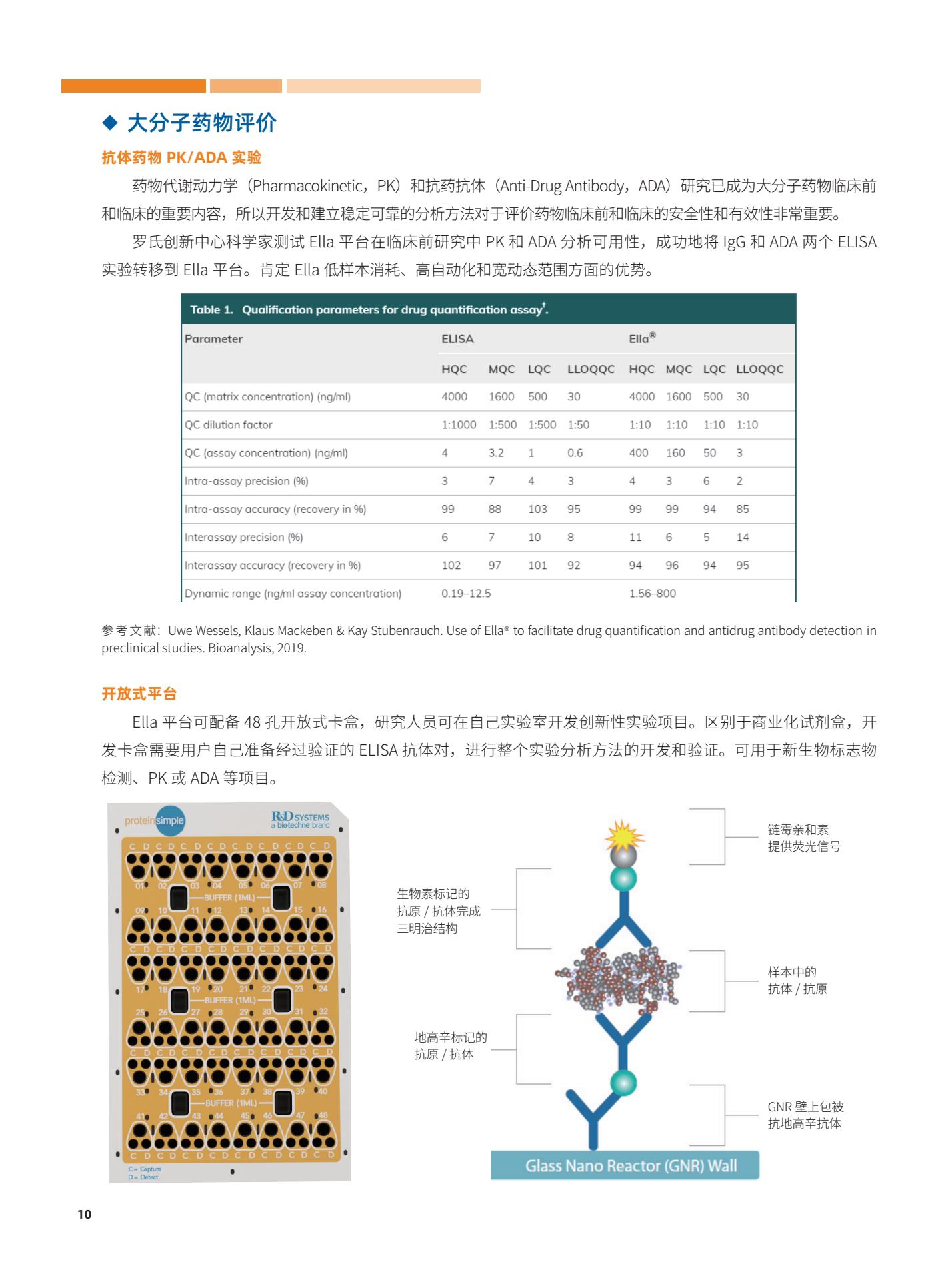 Ella全自动微流控免疫分析仪 2022011910.Jpg