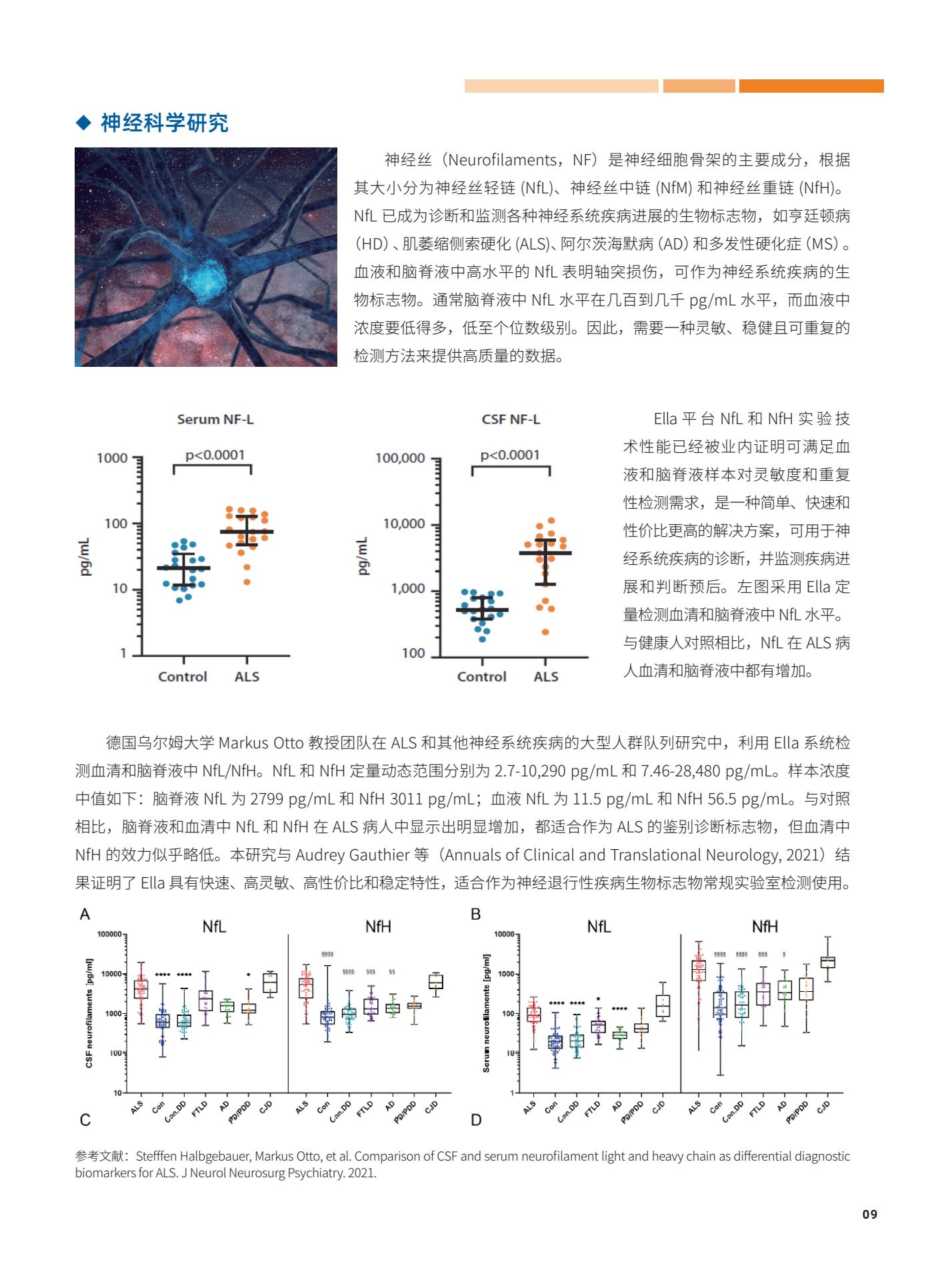 Ella全自动微流控免疫分析仪 202201199.Jpg