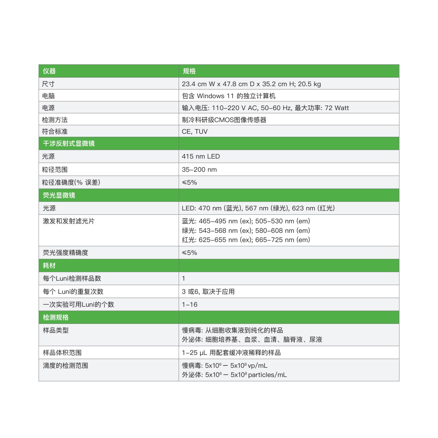 Leprechaun 中文彩页 2023.26.Jpg