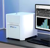 流式成像颗粒分析系统