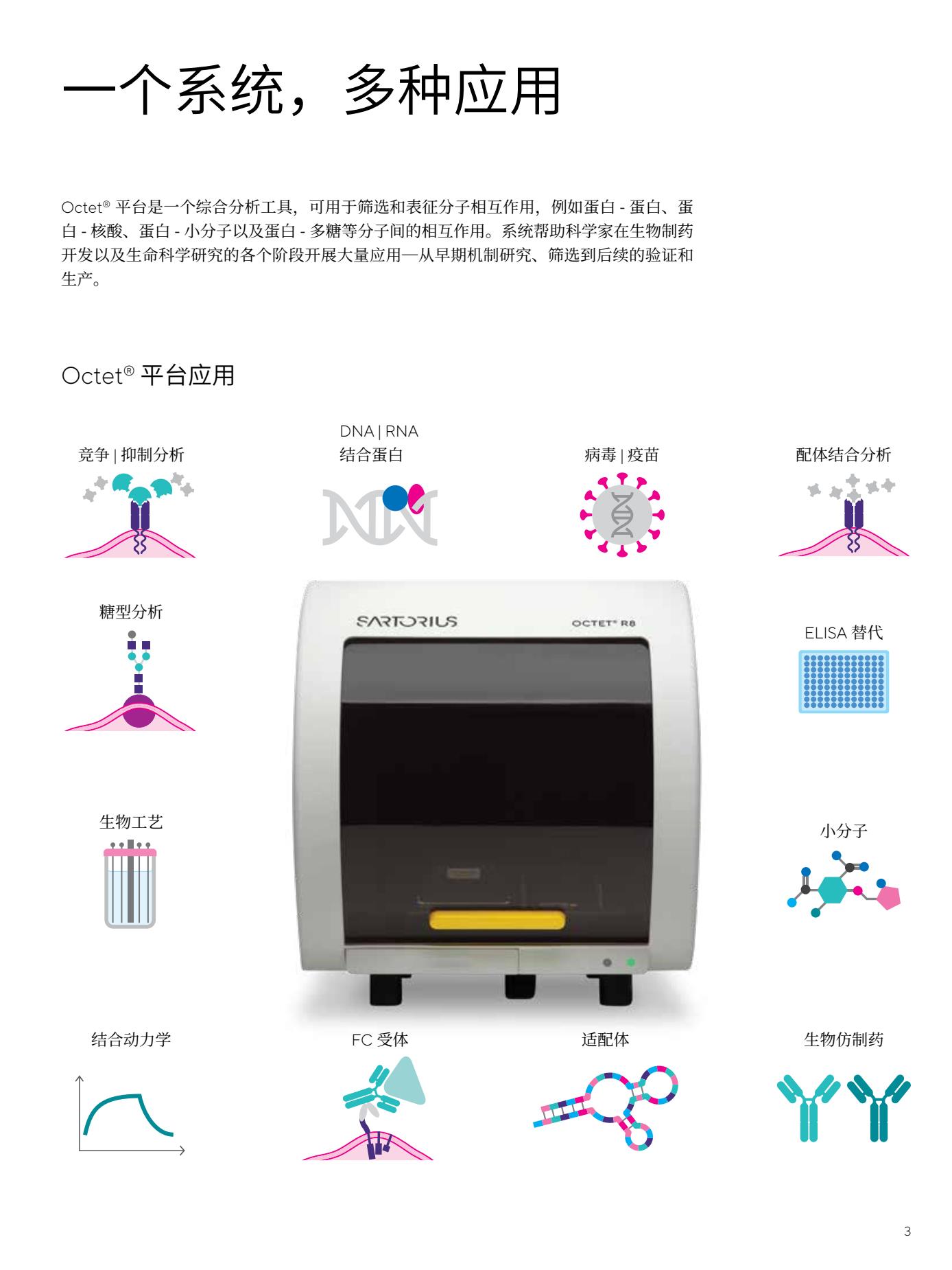 Octet-R系列中文彩页-new3.Jpg