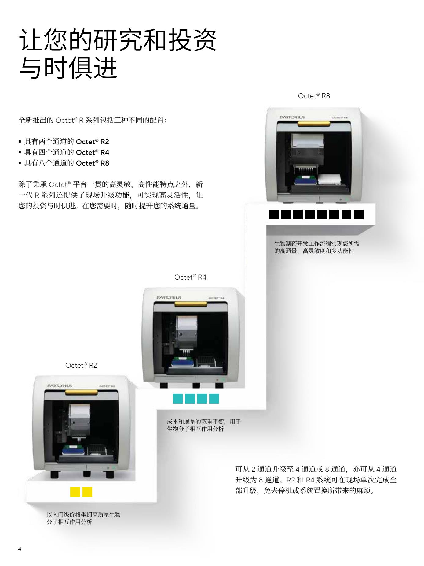 Octet-R系列中文彩页-new4.Jpg