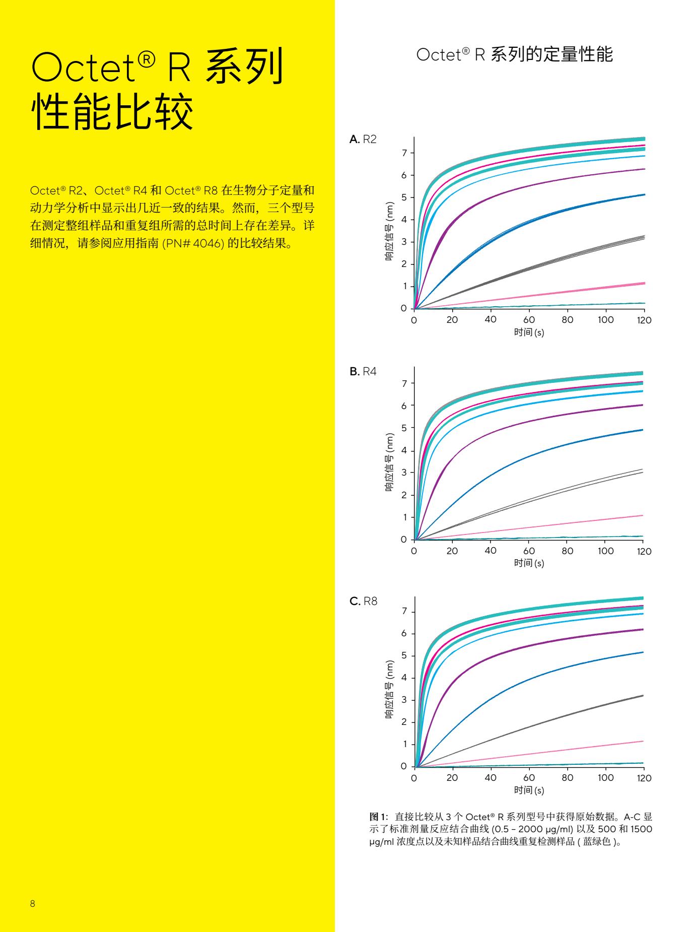 Octet-R系列中文彩页-new8.Jpg