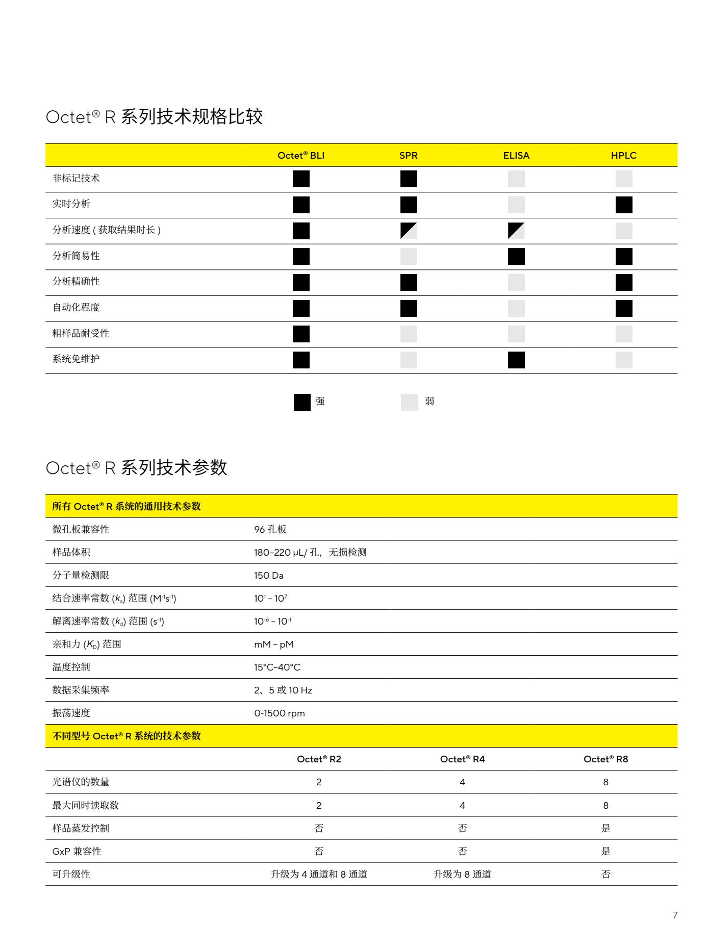 Octet-R系列中文彩页-new7.Jpg