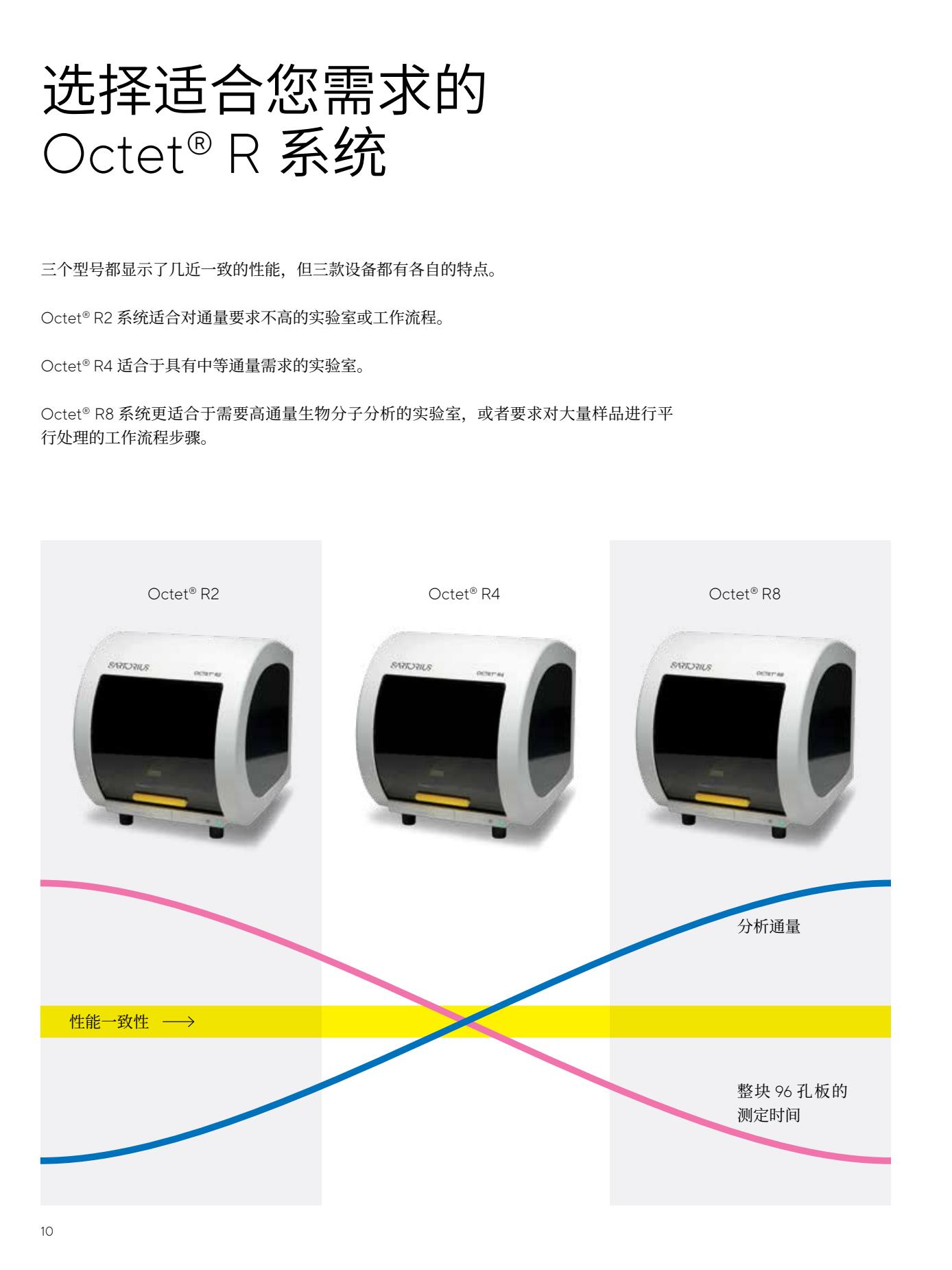 Octet-R系列中文彩页-new10.Jpg