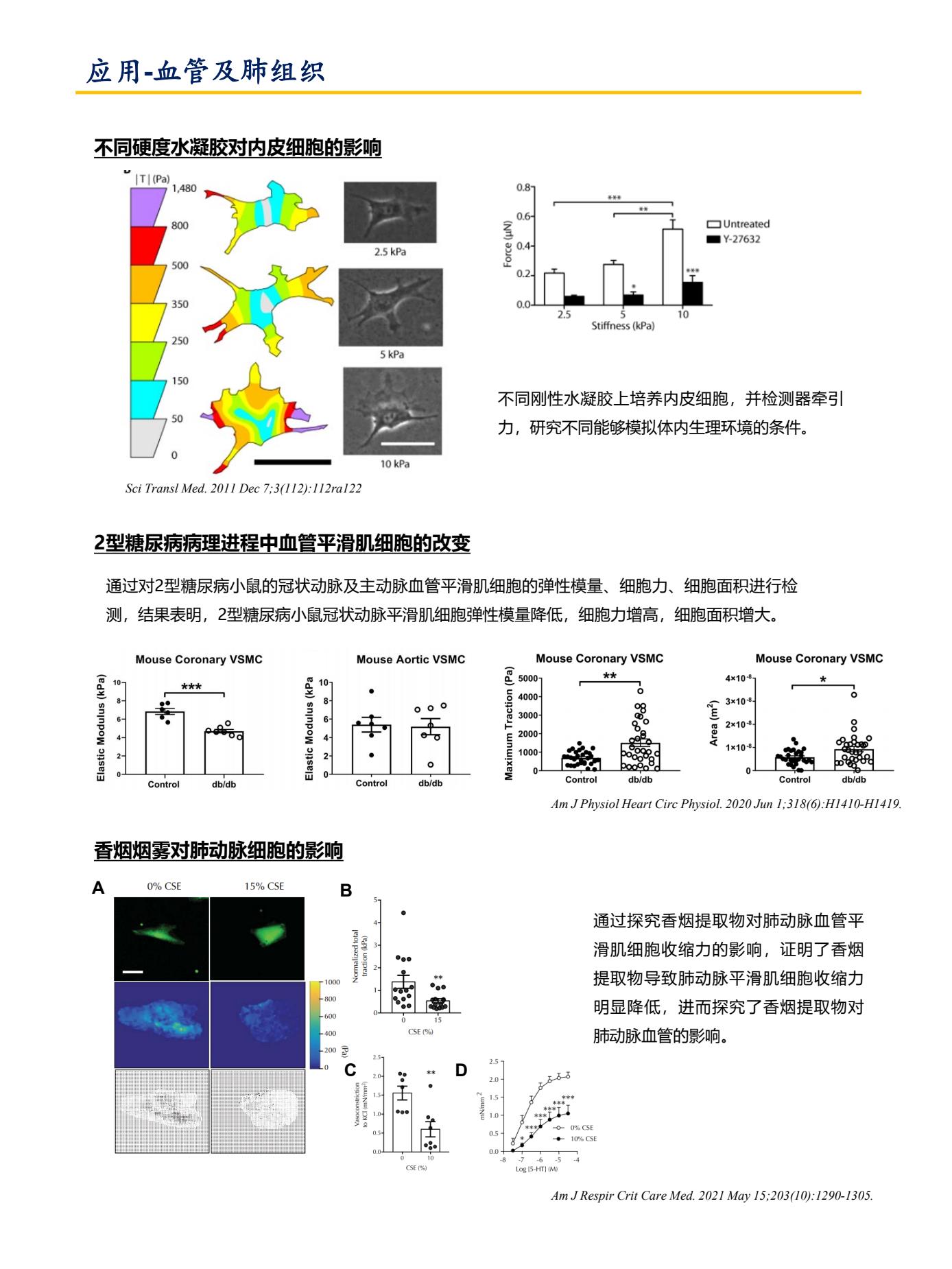 1_高通量单细胞，器官功能测量及纳米水凝胶培养系统彩页(1)6.Jpg