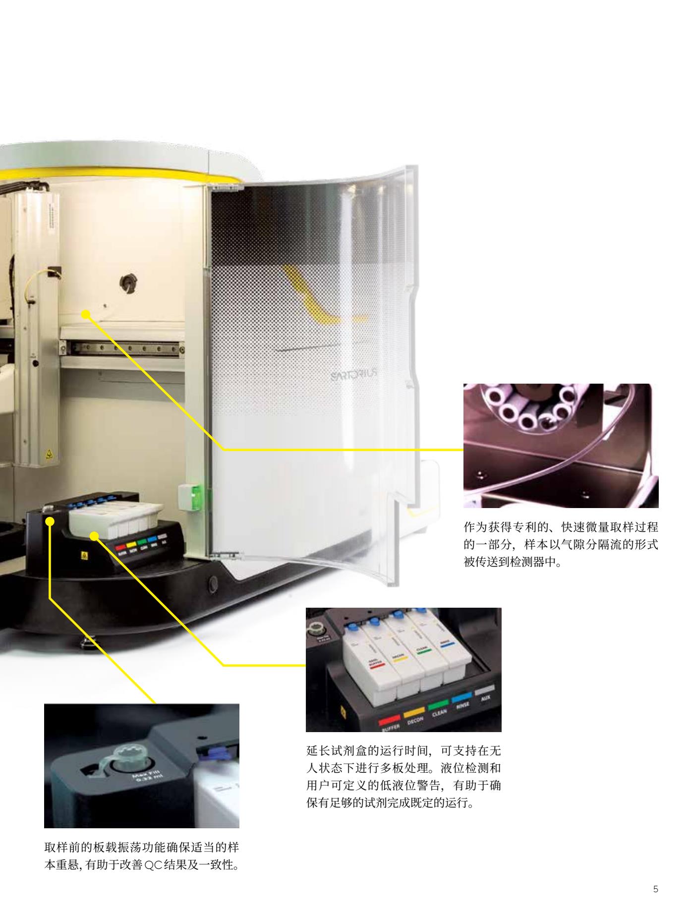 Intellicyt iQue3-Brochure-zh-L-202004-Sartorius5.Jpg