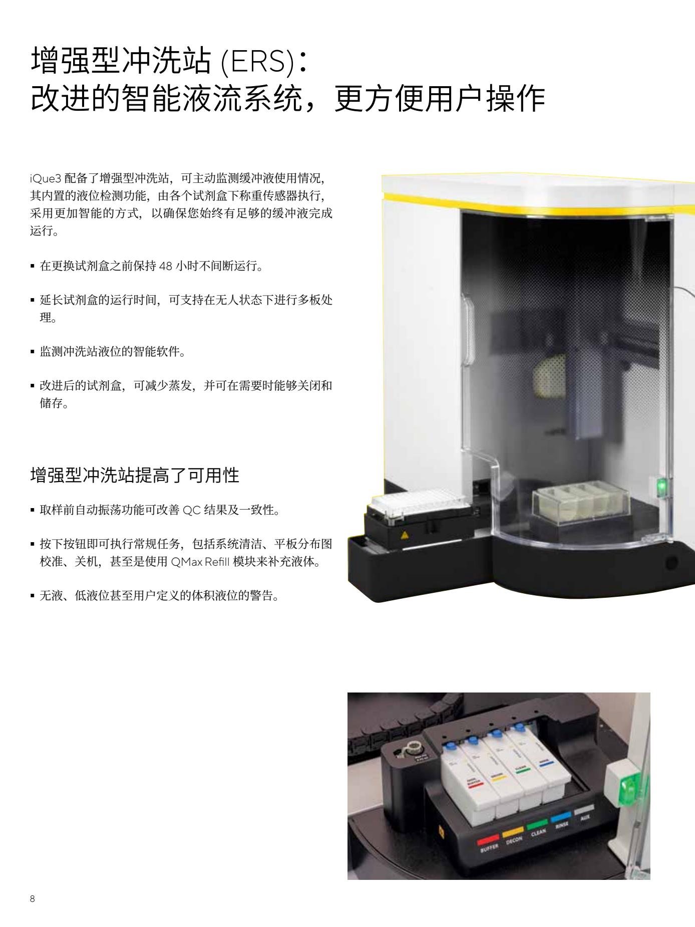 Intellicyt iQue3-Brochure-zh-L-202004-Sartorius8.Jpg