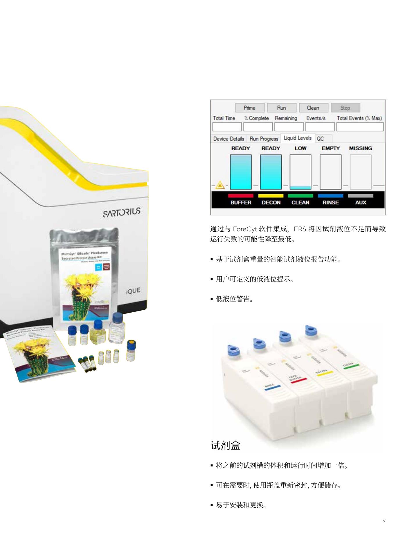 Intellicyt iQue3-Brochure-zh-L-202004-Sartorius9.Jpg