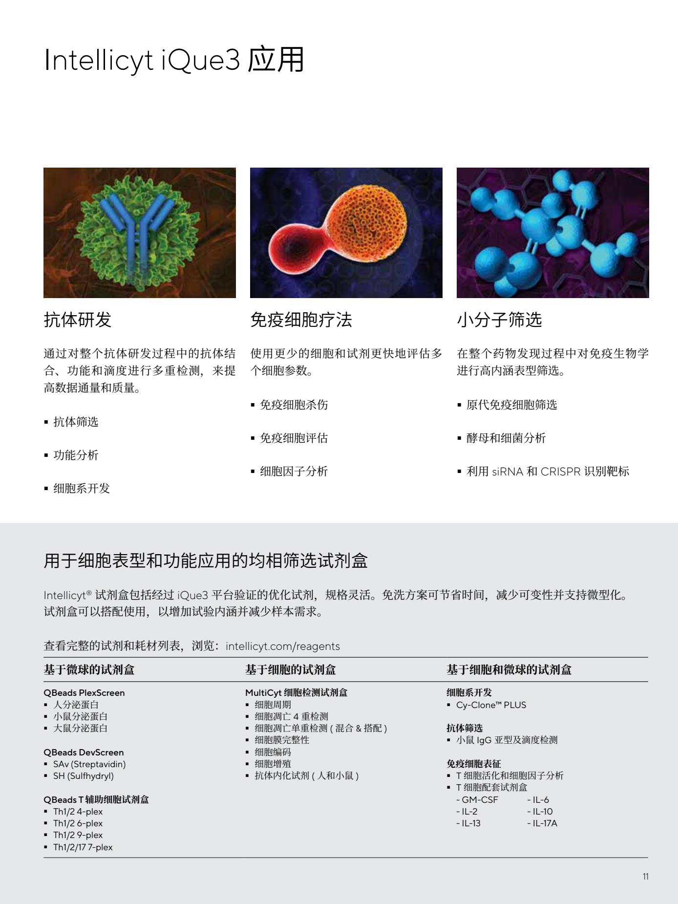 Intellicyt iQue3-Brochure-zh-L-202004-Sartorius11.Jpg