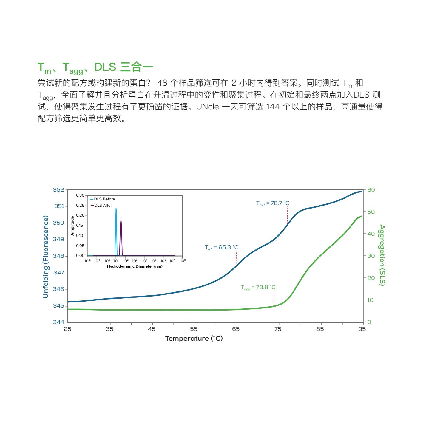 UNcle_chinese-brochure_RevC4.Jpg