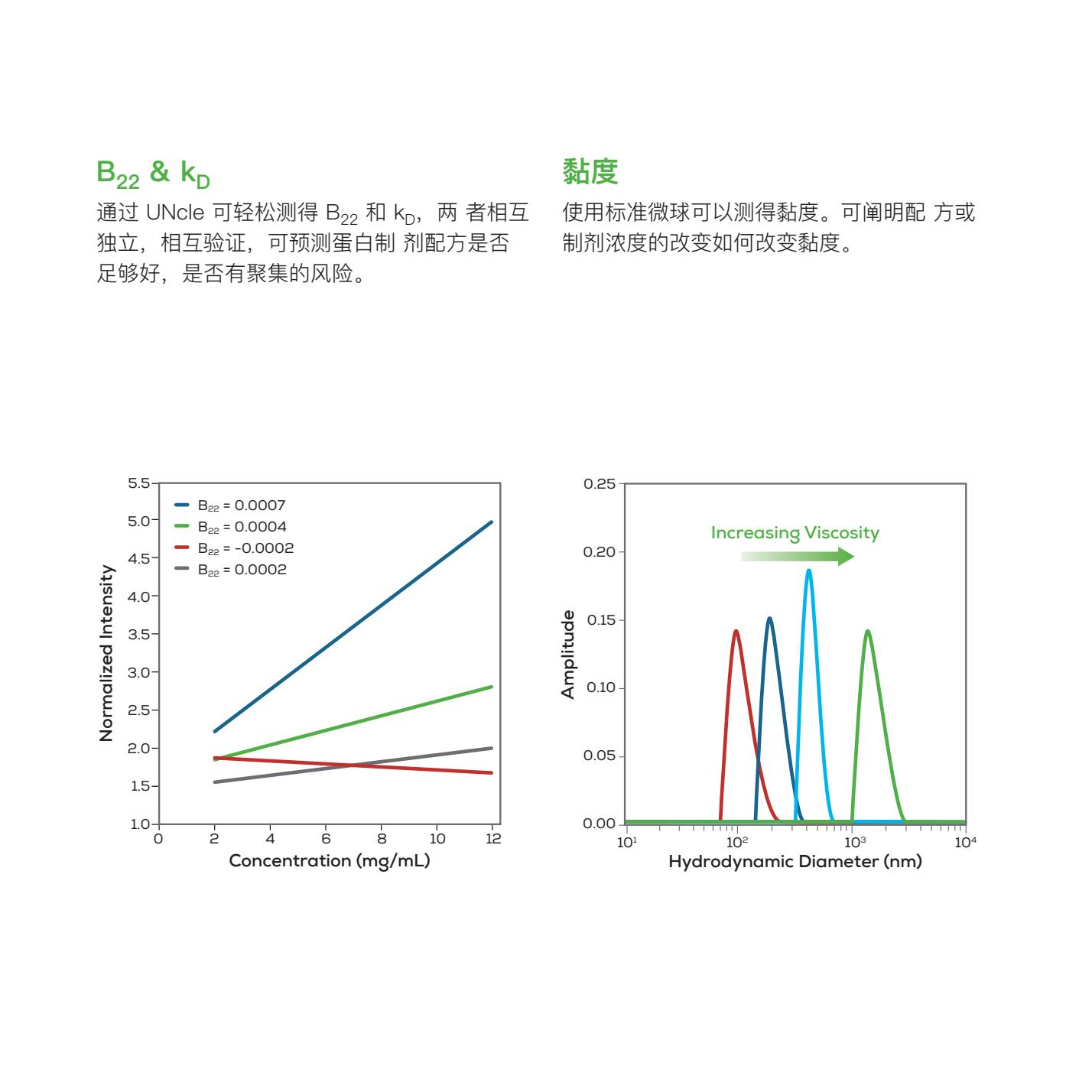 UNcle_chinese-brochure_RevC6.Jpg