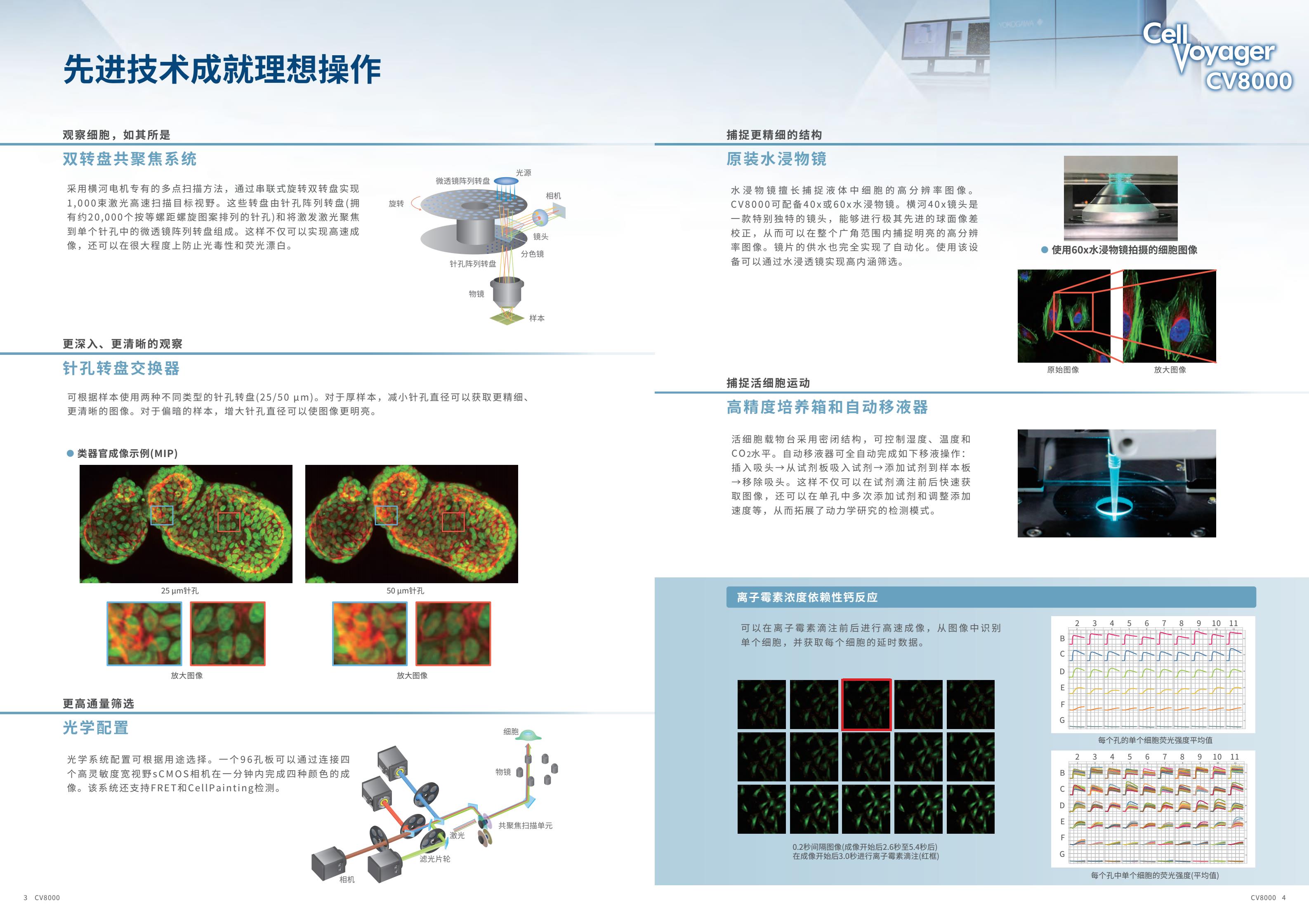 Cell Voyager CV8000彩页3.Jpg